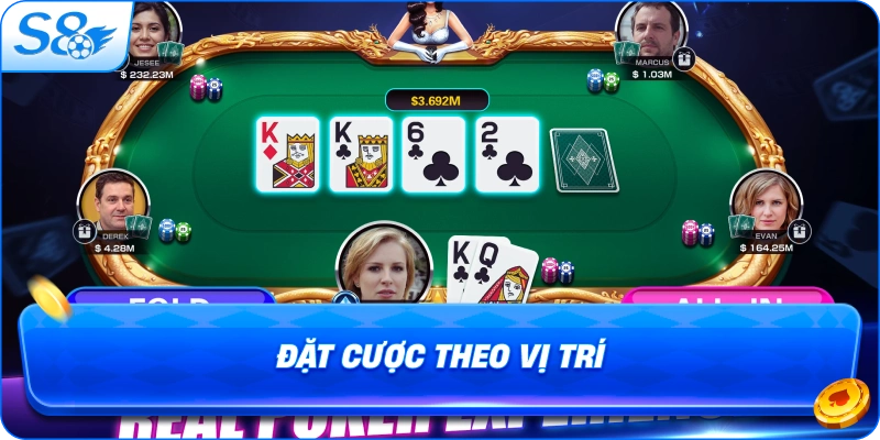 dat-cuoc-theo-vi-tri